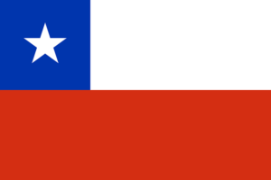 Chile Garment Industry & Apparel Export and Clothing Import
